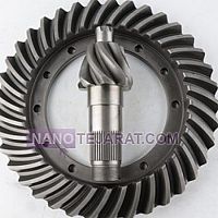 کرانول و پینیون لودرهای چینی کرانول و پینیون لودرهای چینی